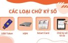 ĐẨY MẠNH SỬ DỤNG CHỮ KÝ SỐ ĐỂ XÂY DỰNG XÃ HỘI SỐ