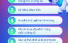 Chín yếu tố cấu thành công dân số là khả năng truy cập số