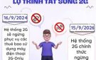 Lộ trình tắt sóng 2G