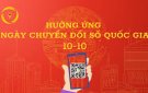 Giới thiệu bộ nhận diện Ngày Chuyển đổi số quốc gia năm 2024
