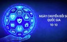 Chuyển đổi số trong từng ngành, lĩnh vực như thế nào?