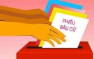 NHỮNG ĐIỀU CẦN BIẾT VỀ BẦU CỬ ĐẠI BIỂU QUỐC HỘI KHÓA XV  VÀ ĐẠI BIỂU HỘI ĐỒNG NHÂN DÂN CÁC CẤP NHIỆM KỲ 2021-2026