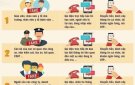 4 THỦ ĐOAN GỌI ĐIỆN LỪA ĐẢO CHIẾM ĐOẠT TÀI SẢN