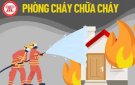 Bài tuyên truyền về phòng chống cháy nổ trong khu dân cư